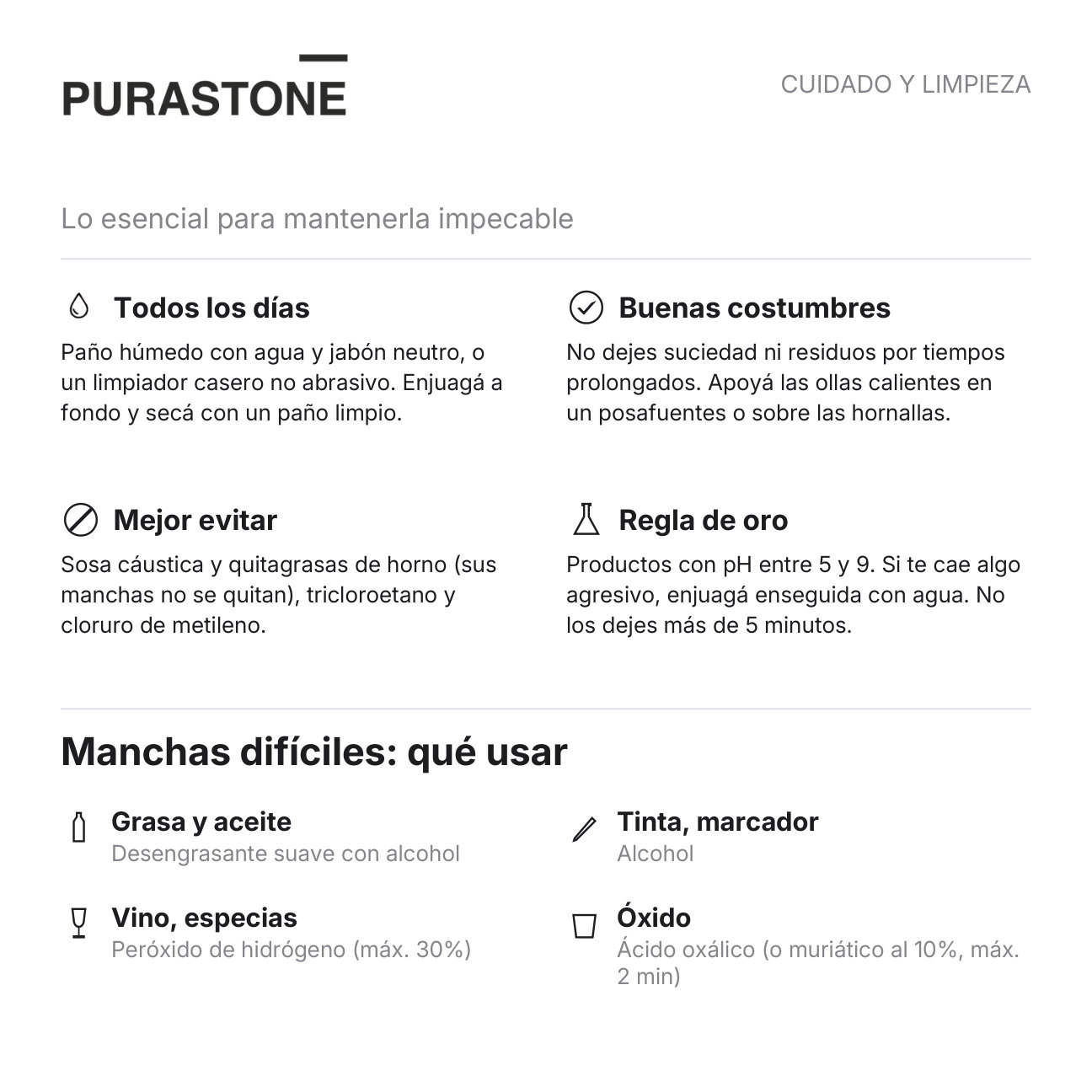 Cuidado y limpieza Purastone